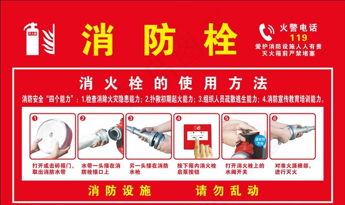 消防栓使用方法图片cdr矢量模版下载
