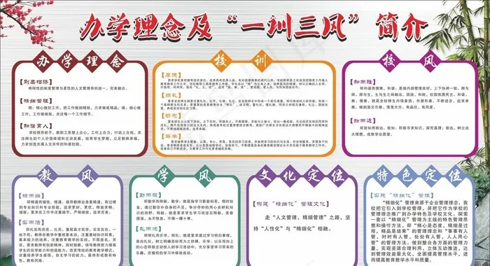 一训三风图片(210X297)cdr矢量模版下载