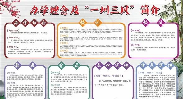 一训三风图片 一训三风图片