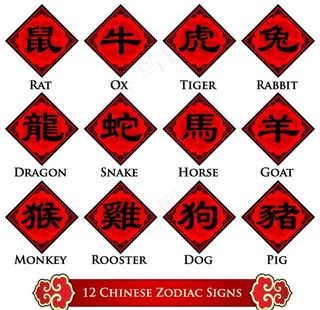 创意 12生肖艺术字图片