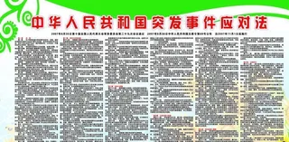 突发事件应对法图片