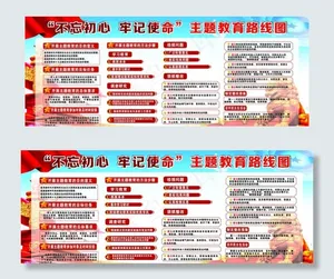 不忘初心展板  党建图片