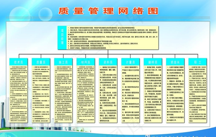 质量管理网络图图片(5102X3402(DPI:72))psd模版下载