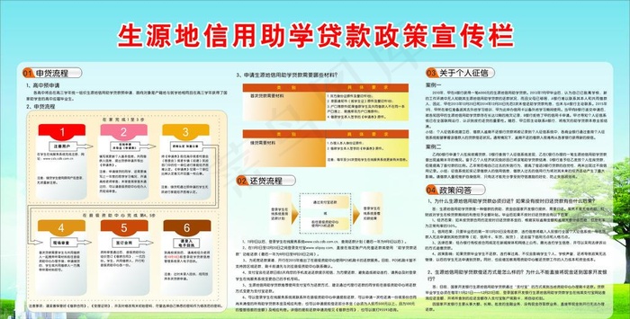 助学贷款图片cdr矢量模版下载