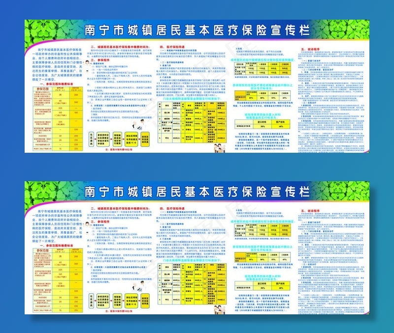 城镇居民基本医疗保险图片cdr矢量模版下载