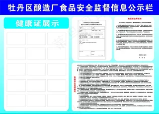 食品厂食品安全监督信息公示栏图片