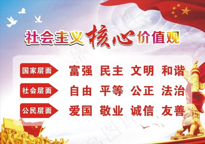 *核心价值观图片(1500X1100)cdr矢量模版下载