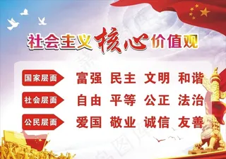 *核心价值观图片