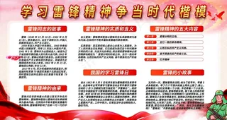 雷锋精神展板图片