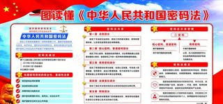 密码法解读图片