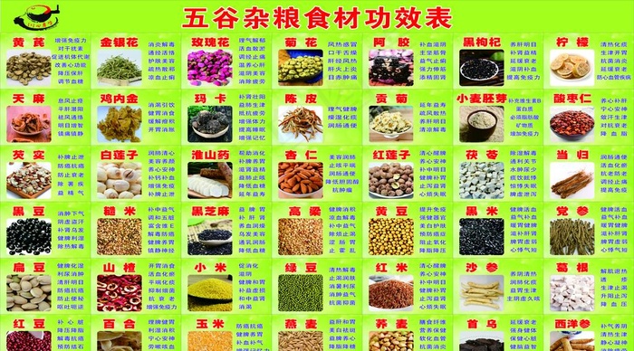 五谷杂粮图片