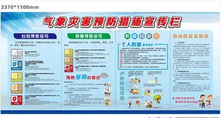 气象灾害预防措施宣传栏图片