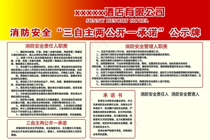 消防安全“三自主两公开一承诺”图片