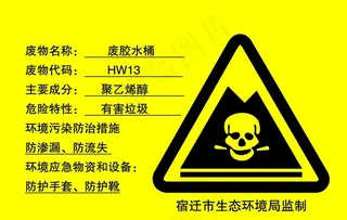 废胶水桶展示牌图片