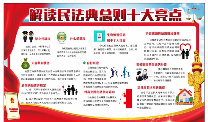 民法典图片cdr矢量模版下载