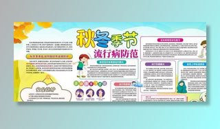 秋冬季节流行病防范图片