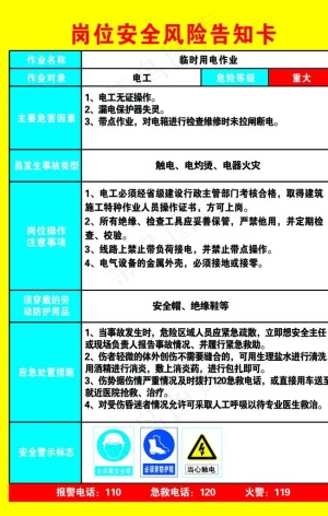 岗位安全风险告知卡图片