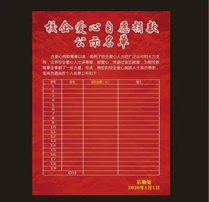爱心捐助名单图片
