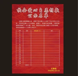 爱心捐助名单图片
