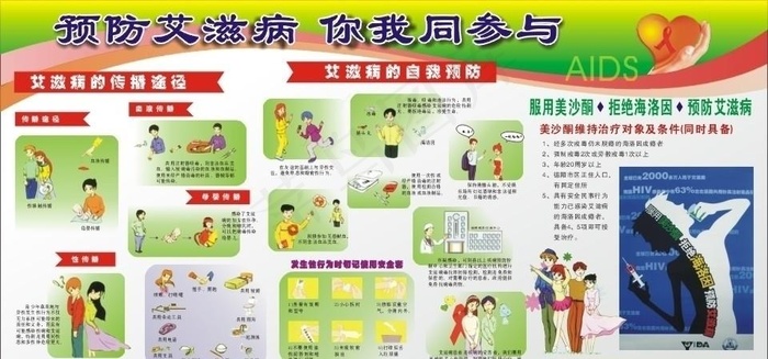 美沙酮展板图片cdr矢量模版下载