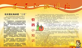 农业知识园地图片