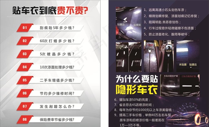 隐形车衣好处图片(297X210)cdr矢量模版下载