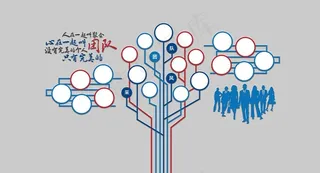 团队风采文化墙图片