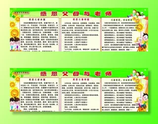 感恩父母篇展板图片