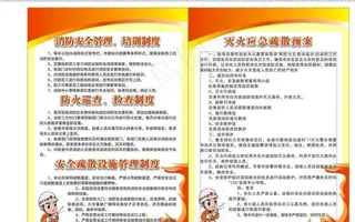 消防安全制度图片