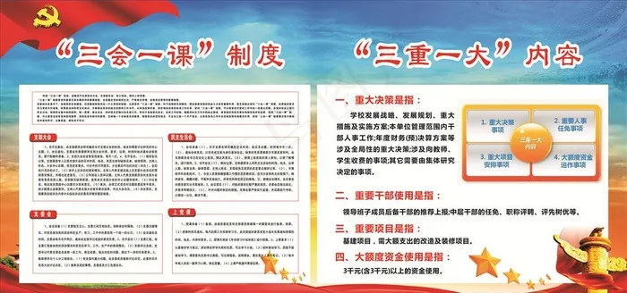 三会一课制度图片(4000X2000)cdr矢量模版下载