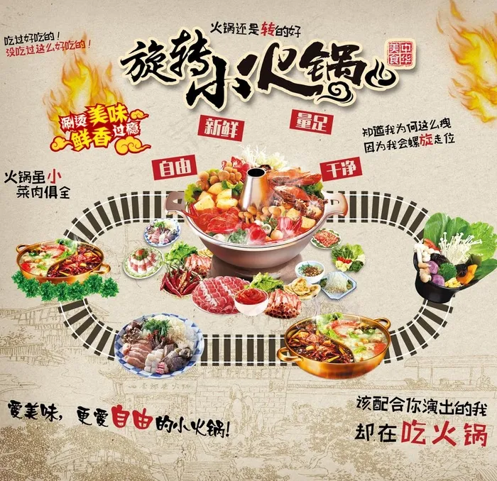 旋转小火锅 火锅 背景墙工复古图片(6690X6690(DPI:72))psd模版下载
