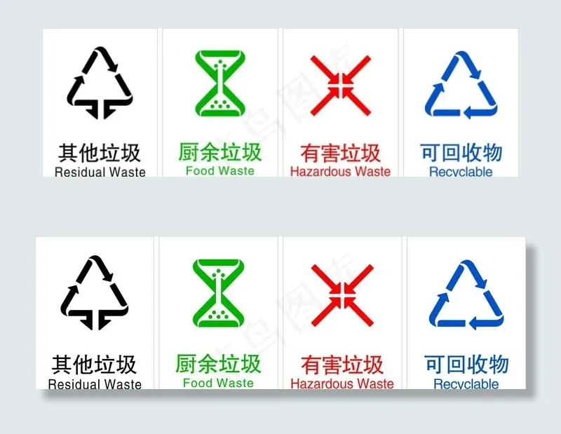 2019年最新垃圾分类标志图片cdr矢量模版下载