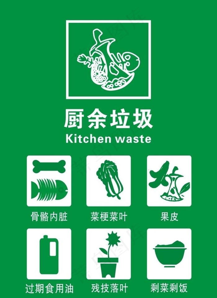 厨余垃圾图片