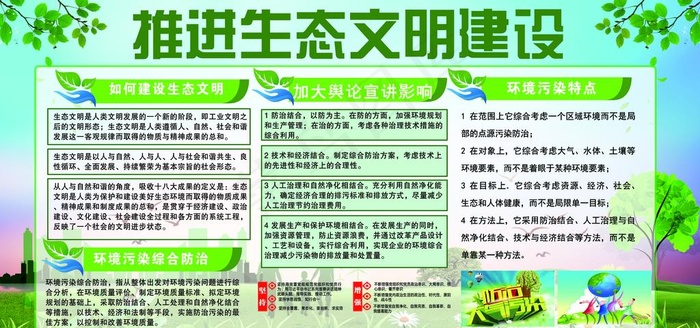 推进生态文明建设展板图片