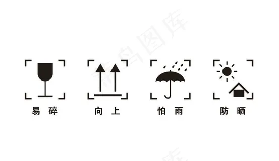 包装箱运输标志图片