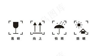 包装箱运输标志图片