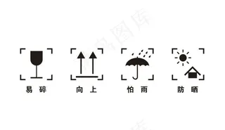 包装箱运输标志图片