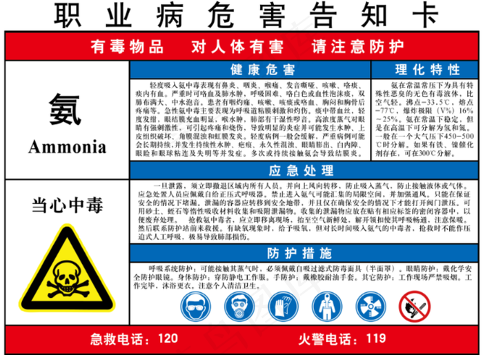 氨作业岗位职业病危害告知卡图片ai矢量模版下载