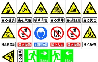 化工厂警示牌图片