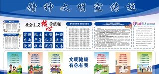精神文明宣传栏图片
