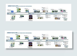荣誉墙  背景墙  历史记录图片