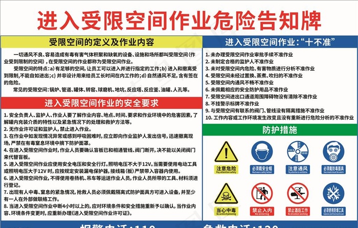 进入受限空间作业危险告知牌图片cdr矢量模版下载