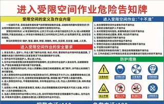 进入受限空间作业危险告知牌图片