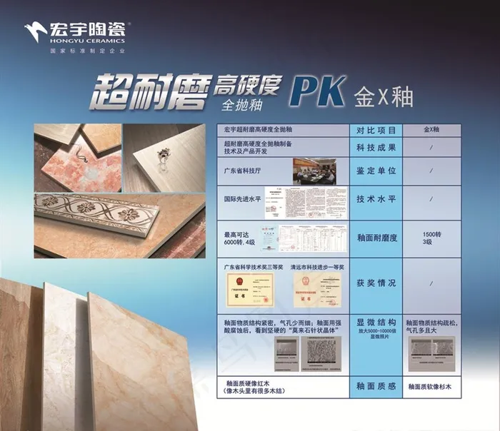 宏宇陶瓷图片