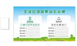 垃圾分类公示牌图片