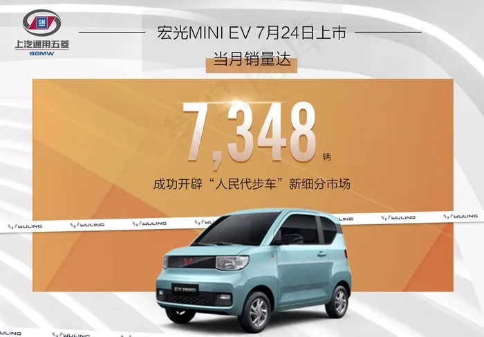 五菱宏光MINIEV台卡图片(4736X3445(DPI:500))psd模版下载