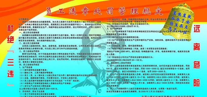 员工违章处罚管理规定图片