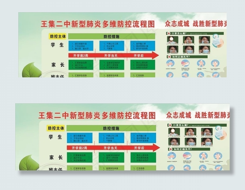 中学新型肺炎  洗手图 口罩图片cdr矢量模版下载