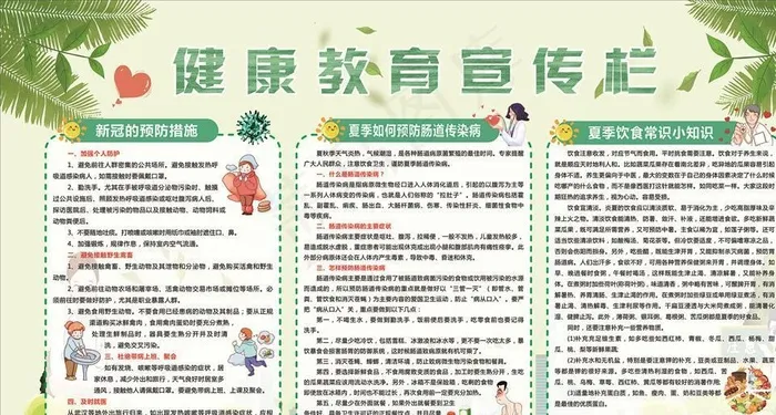夏季健康教育宣传栏图片(1980X1180)cdr矢量模版下载