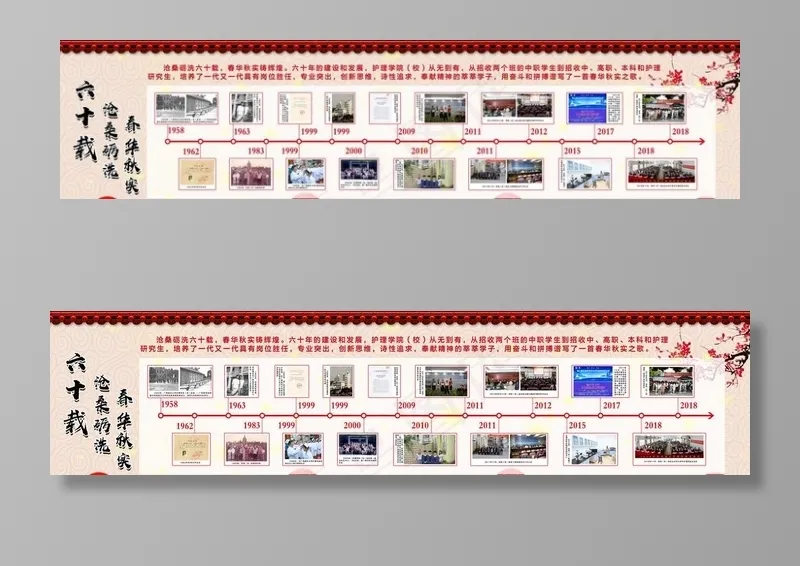 发展历程图片